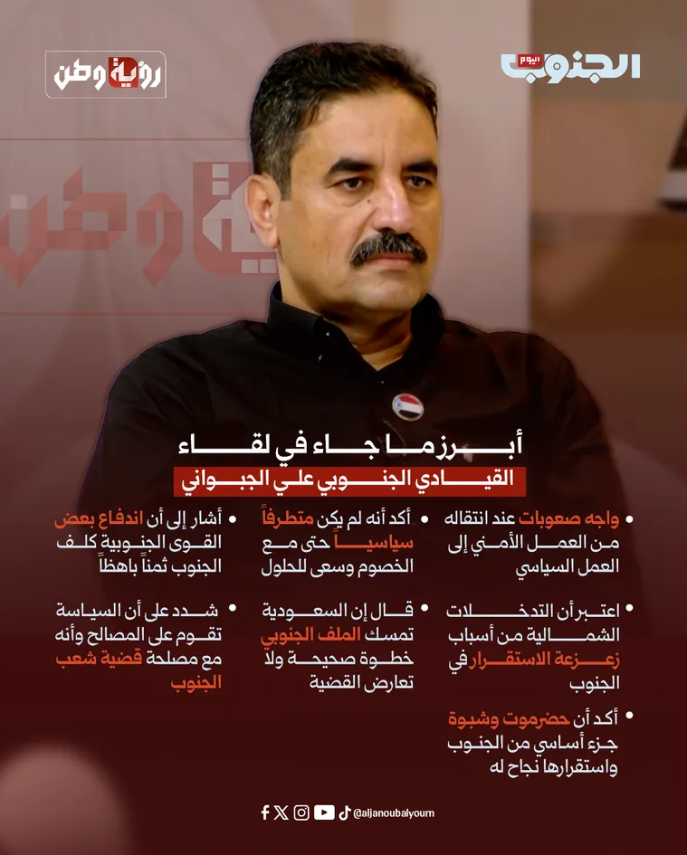 أبرز ما جاء في لقاء القيادي الجنوبي علي الجبواني في برنامج رؤية وطن