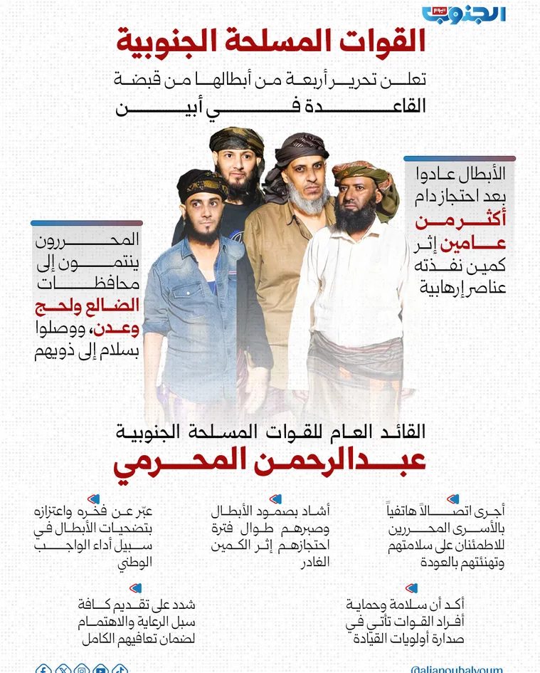 القوات المسلحة الجنوبية تعلن تحرير أربعة من أبطالها من قبضة تنظيم القاعدة في أبين