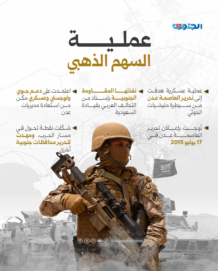 عملية السهم الذهبي