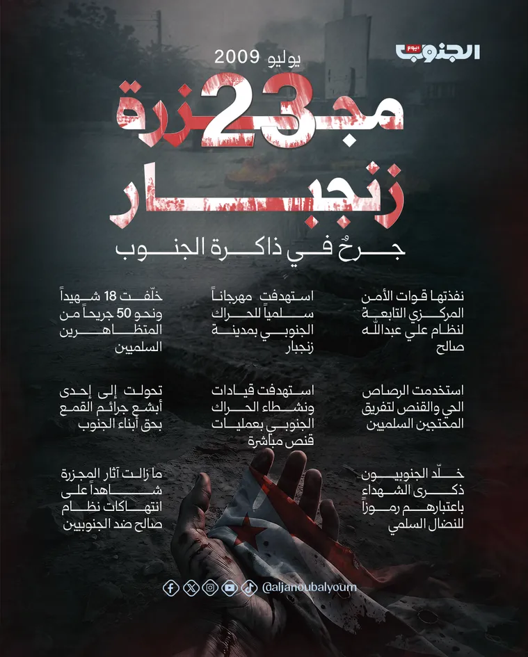 مجزرة 23 يوليو في زنجبار.. جرح في ذاكرة الجنوب