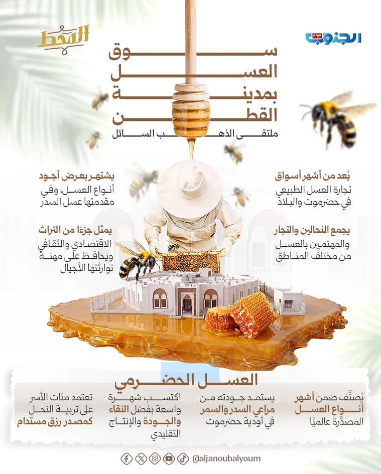 سوق العسل بمدينة القطن.. ملتقى الذهب السائل في حضرموت