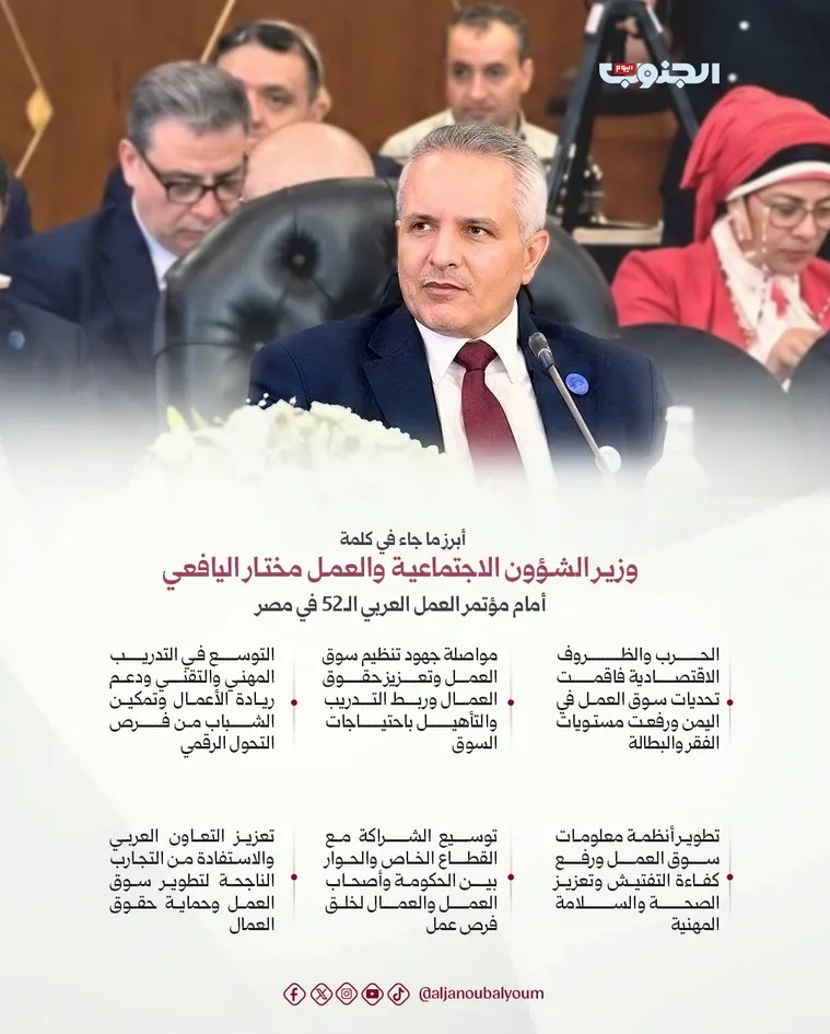أبرز ما جاء في كلمة وزير الشؤون الاجتماعية والعمل مختار اليافعي أمام مؤتمر العمل العربي 52 في مصر